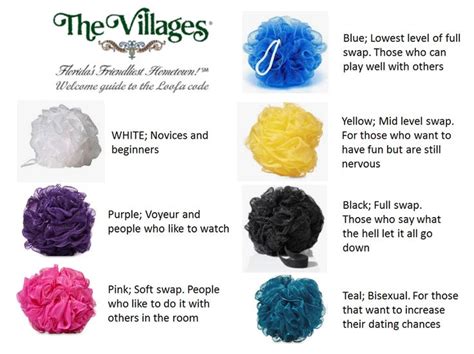 Loofa code when visiting The Villages, Florida's Friendliest Hometown ...