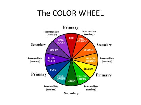 Light color wheel - lasopaaz