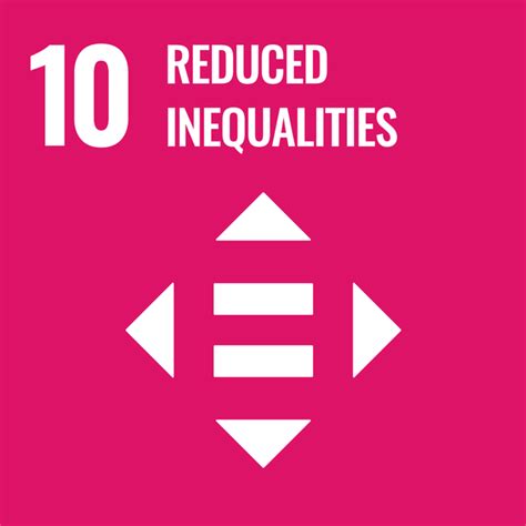 SDG10 Reduced inequalities - Appropedia, the sustainability wiki