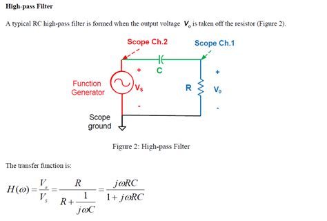 Solved Low-pass Filter A typical RC low-pass filter is | Chegg.com