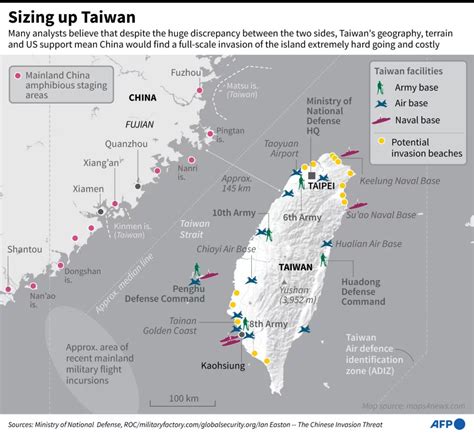 The Taiwan Strait: A history of crises