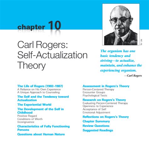 Carl Rogers Theory Of Personality