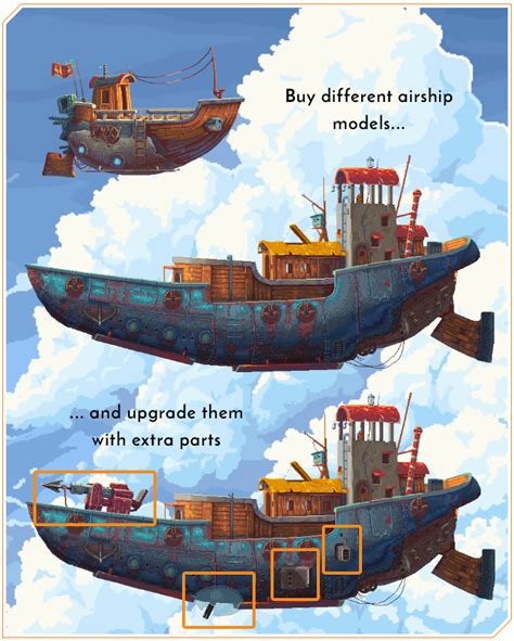 Optimize your airships for battle | Airship, Steampunk airship, Fantasy rpg