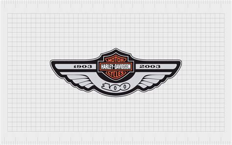 Harley Davidson Emblem History And Logo Evolution