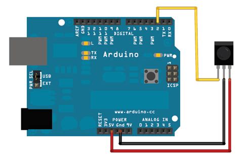 Using an IR Sensor | IR Sensor | Adafruit Learning System