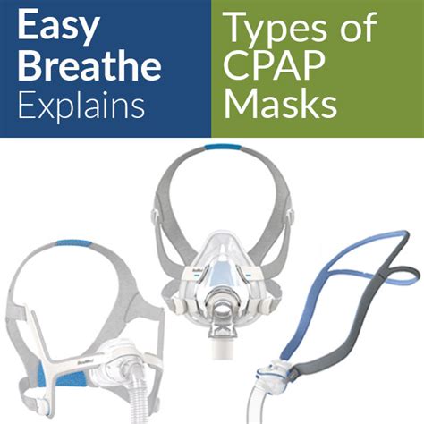 CPAP Mask Types | What's the Difference? - Easy Breathe Blog