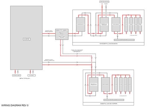 Basic Hybrid Inverter Wiring Diagram - Inverters - Power Forum ...