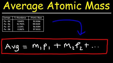 How To Calculate The Average Atomic Mass - YouTube
