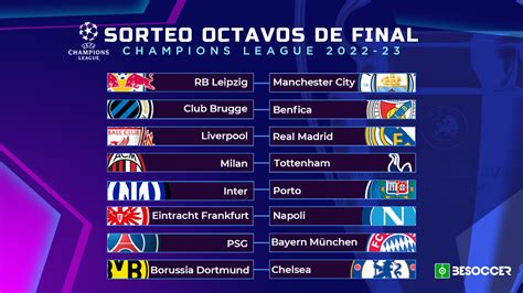 Uefa Champions League Octavos De Final 2023 - Image to u