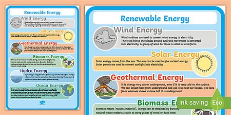 Renewable Energy Poster (teacher made) - Twinkl