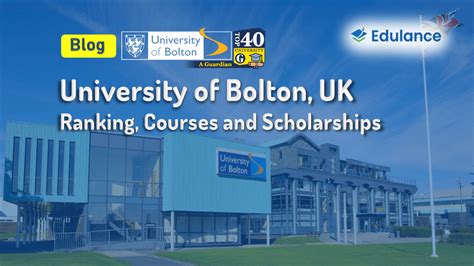 University of Bolton UK | Ranking, Courses and Scholarships