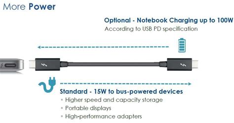 4k Display Hdmi Dock Station Thunderbolt With Dp Fast Charging - Buy ...