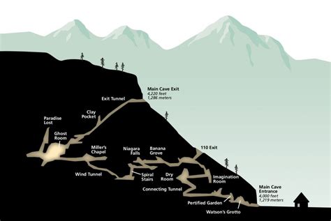 Extra: Oregon Caves – Seven Wonders of Oregon