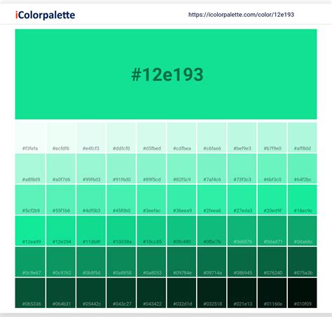 Aqua Green information | Hsl | Rgb | Pantone