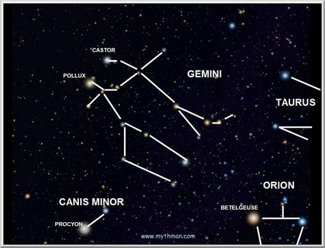 Find Gemini, Castor, and Pollux - Utah's Adventure Family