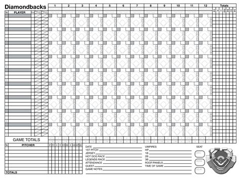 Keeping Score | Diary of a Diehard