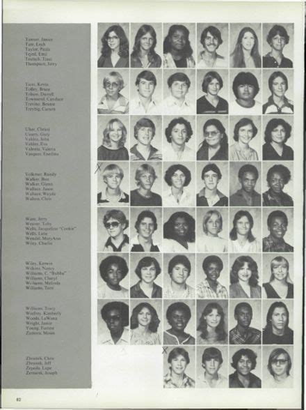 1980 Bay City High School Yearbook | High school yearbook, School ...