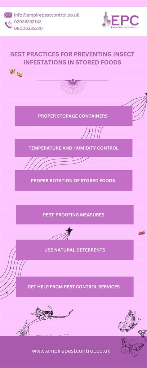 Best Practices For Preventing Insect Infestations by hewovan on DeviantArt