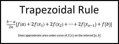 Trapezoidal Method