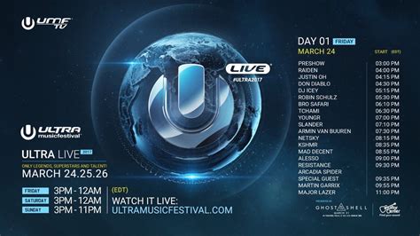 Watch Ultra Music Festival's 2017 Live Stream All Weekend Long