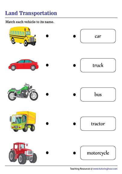 Land Transportation Worksheet