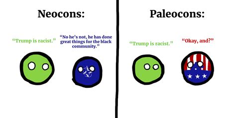 neocons versus paleocons: : r/Polcompball