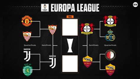 Famous Food 5762fy: Liverpool Europa League Fixtures 2023 24 Table