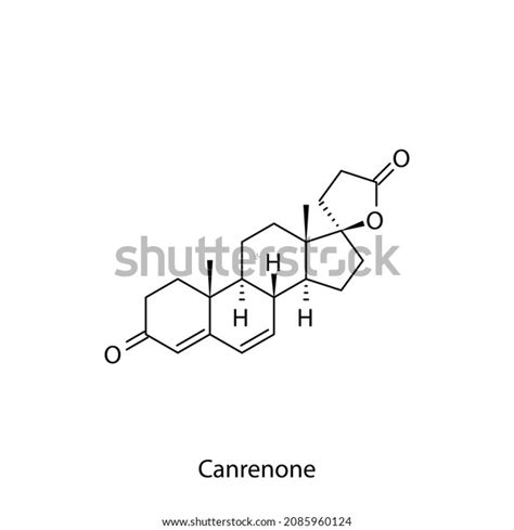 Canrenone Molecular Structure Flat Skeletal Chemical Stock Vector (Royalty Free) 2085960124 ...