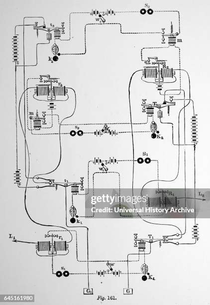 90 Telegraph Diagram Stock Photos, High-Res Pictures, and Images ...