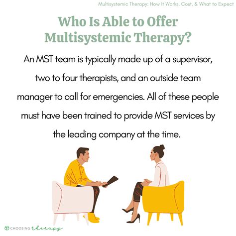 What is Multisystemic Therapy?