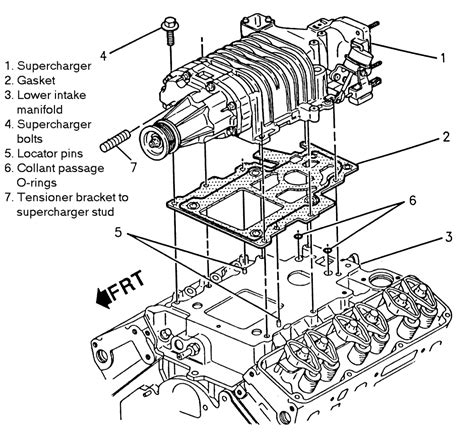 | Repair Guides | Engine Mechanical | Supercharger | AutoZone.com