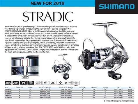 NEW: Shimano Stradic FL Spinning Reel - Payne Outdoors