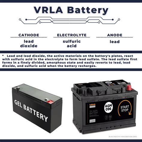 VRLA battery | Characteristics, Applications, Pros & Cons