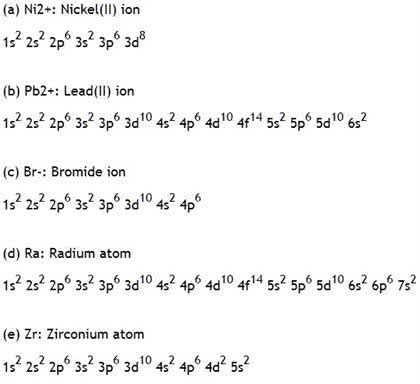 Electron Configuration Of Zirconium