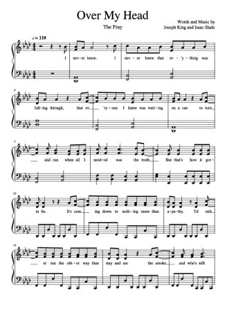 The Fray - Over My Head - Sheet Music For Piano