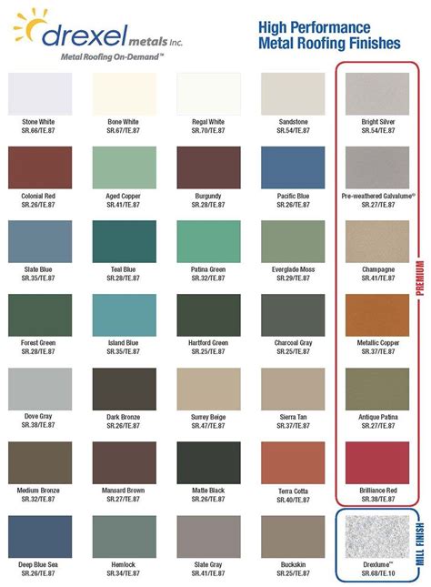 Metal Roof Paint Color Chart | My XXX Hot Girl