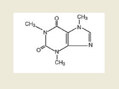 Fioricet - Dosage, Side Effects and Precautions : MEDICUS