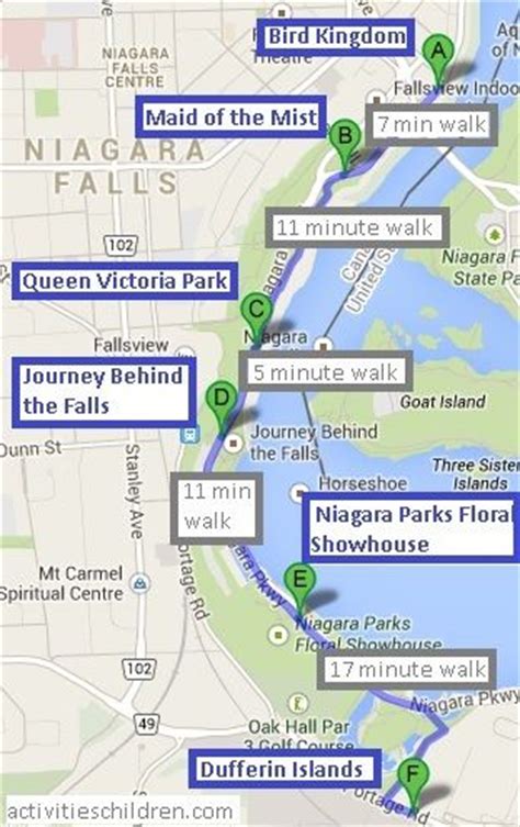 Niagara falls, Queen victoria and Mists on Pinterest