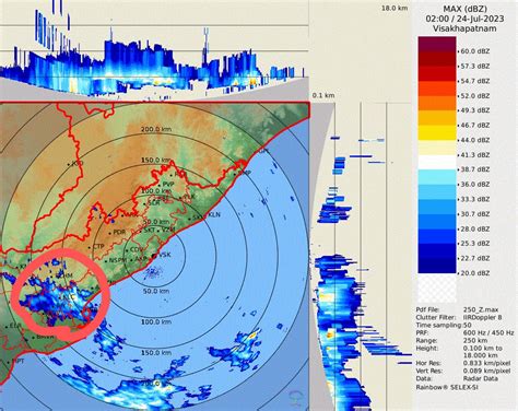 VIJAYAWADA WEATHERMAN on Twitter: "Rajahmundry City Along With Parts Of ...