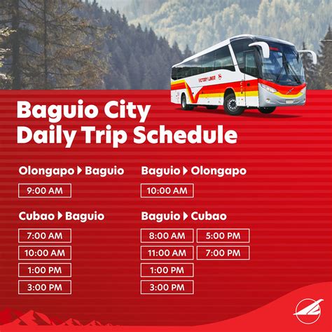 UPDATED VICTORY LINER BAGUIO BUS TRIP SCHEDULE and Travel Requirements as of March 2021 (for ...