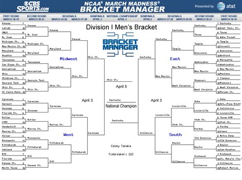 The Mayor's 2010 NCAA Bracket - Coronado Times