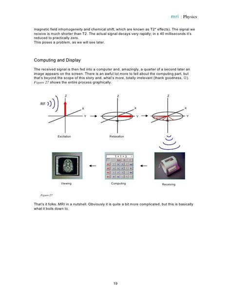 Mri physics-uk