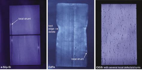 Electroluminescence (EL) pictures and visibility of process faults ...