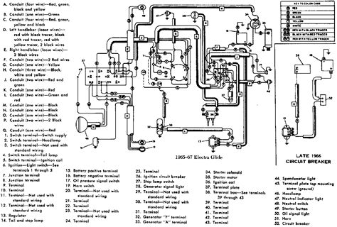 1979 Harley Davidson Starter Relay Wiring