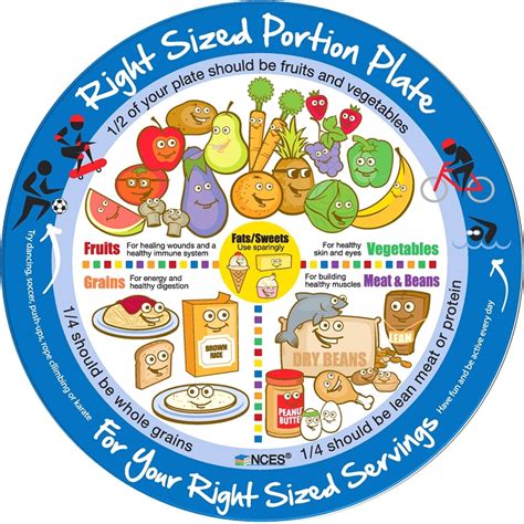 Kids Right-Sized Portion Plate