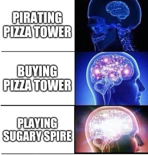 Pizza Tower memes go bbbrrrr : r/PizzaTower