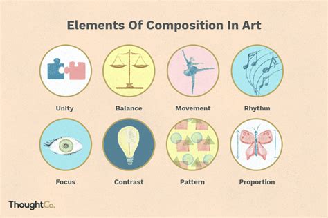 Sana Parveen Ansari: What are the 8 elements of art?