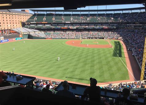 All-Inclusive Picnic Perch at Oriole Park - RateYourSeats.com