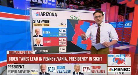 MSNBC’s Steve Kornacki Shines in 2020 Election | Bostonia | Boston University