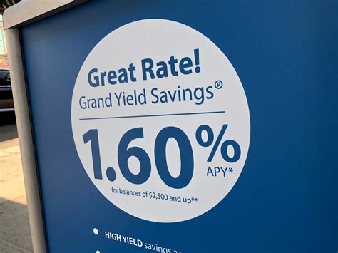 Should You Always Switch Banks in the Best Savings Rates?